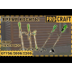 Коса електро Procraft GT2000