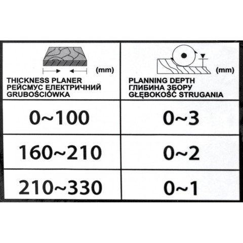 Рейсмус ALFA ALTР330-21 2200 Вт.