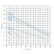 WQV1100DF(ZEGOR) Насос  дренажно-фекальний