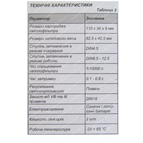 Маска зварника Grand М-900
