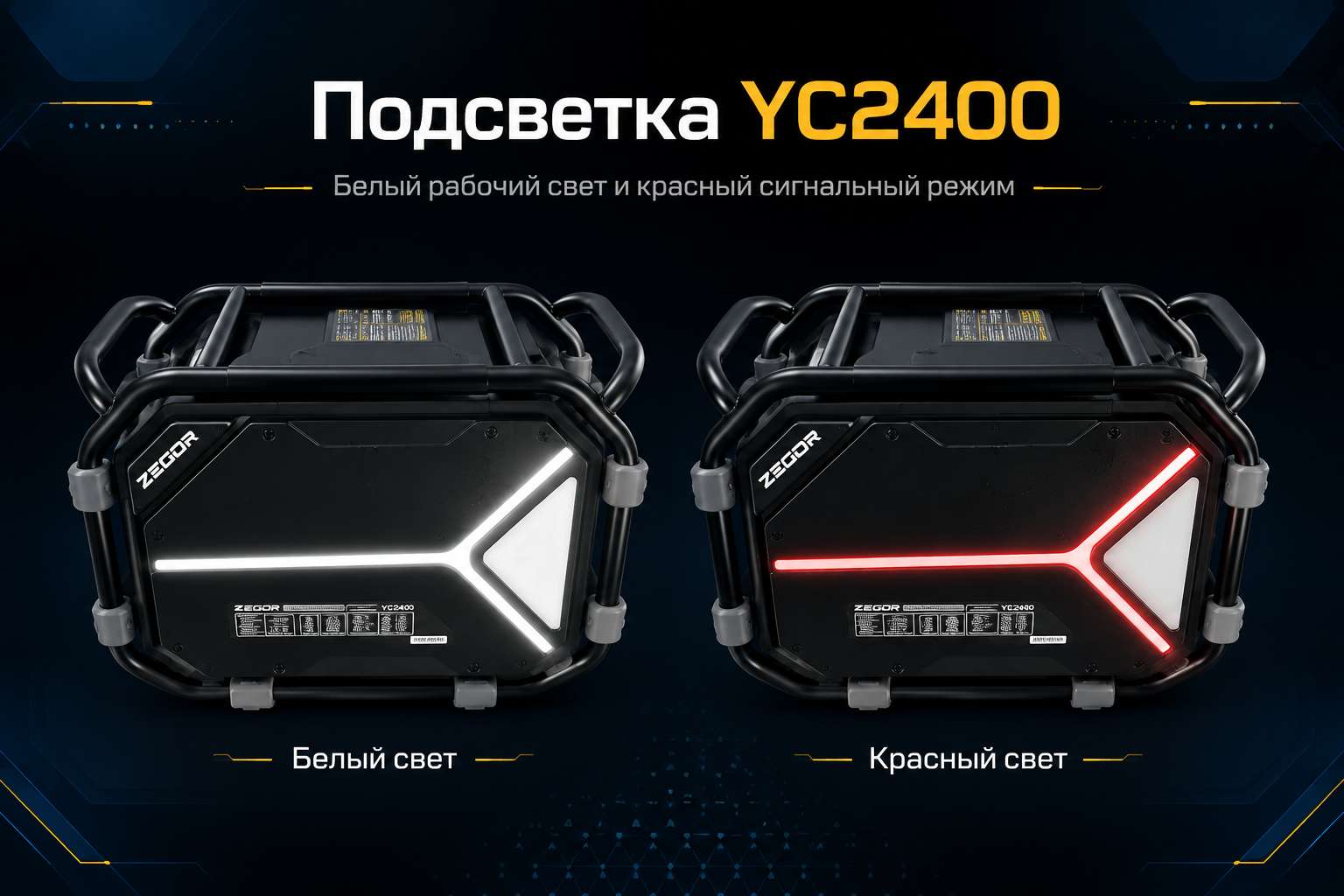 ZEGOR YC2400 — серйозний запас енергії для дому та роботи ZEGOR YC2400 — серйозний запас енергії для дому та роботи